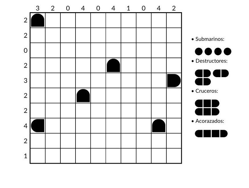 Ejemplo de Batalla Naval - pasatiempo de PasatiemposWeb