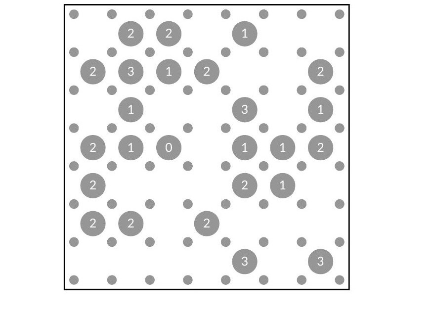 Ejemplo de Cercado - pasatiempo de PasatiemposWeb